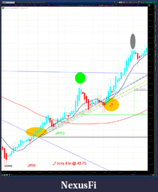 Click image for larger version

Name:	2012-07-07-TOS_CHARTS.png-4.png
Views:	205
Size:	110.9 KB
ID:	80502
