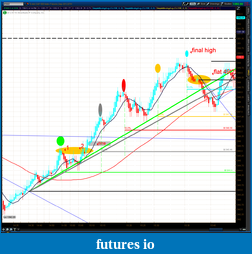 Click image for larger version

Name:	2012-07-07-TOS_CHARTS.png-1.png
Views:	146
Size:	103.1 KB
ID:	80505