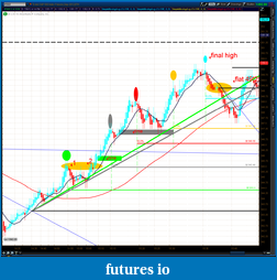Click image for larger version

Name:	2012-07-07-TOS_CHARTS.png-2.png
Views:	139
Size:	103.0 KB
ID:	80506