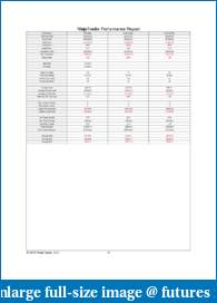 Catching Big Waves - a trader's journal of surfing the the markets-bb-strsi.pdf