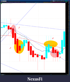 Click image for larger version

Name:	2012-07-08-TOS_CHARTS.png-4.png
Views:	213
Size:	84.3 KB
ID:	80567