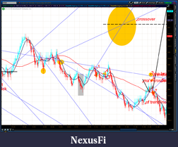 Click image for larger version

Name:	2012-07-08-TOS_CHARTS.png-5.png
Views:	193
Size:	119.0 KB
ID:	80568