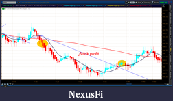 Click image for larger version

Name:	2012-07-08-TOS_CHARTS.png-6.png
Views:	193
Size:	54.2 KB
ID:	80573