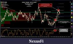Click image for larger version

Name:	CL 08-12 (10 Range)  7_8_2012 NO trading sunday.jpg
Views:	411
Size:	268.8 KB
ID:	80616