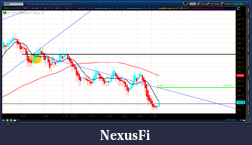 Click image for larger version

Name:	2012-07-09-TOS_CHARTS.png-7.png
Views:	183
Size:	53.2 KB
ID:	80667