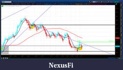 Click image for larger version

Name:	2012-07-09-TOS_CHARTS.png-1.png
Views:	160
Size:	60.0 KB
ID:	80669