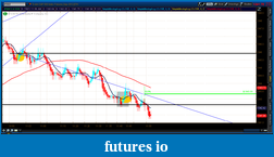 Click image for larger version

Name:	2012-07-09-TOS_CHARTS.png-2.png
Views:	123
Size:	53.0 KB
ID:	80671