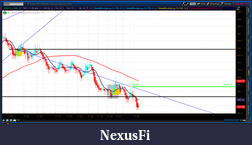Click image for larger version

Name:	2012-07-09-TOS_CHARTS.png-2.png
Views:	164
Size:	53.0 KB
ID:	80671
