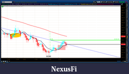 Click image for larger version

Name:	2012-07-09-TOS_CHARTS.png-3.png
Views:	159
Size:	46.2 KB
ID:	80673