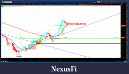 Click image for larger version

Name:	2012-07-09-TOS_CHARTS.png-4.png
Views:	180
Size:	52.2 KB
ID:	80676