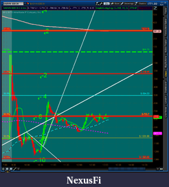 Click image for larger version

Name:	2012-07-09-TOS_CHARTS.png-1.png
Views:	169
Size:	68.6 KB
ID:	80685