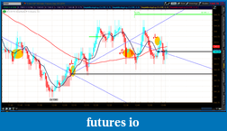 Click image for larger version

Name:	2012-07-09-TOS_CHARTS.png-2.png
Views:	107
Size:	66.2 KB
ID:	80686