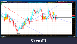 Click image for larger version

Name:	2012-07-09-TOS_CHARTS.png-2.png
Views:	182
Size:	66.2 KB
ID:	80686