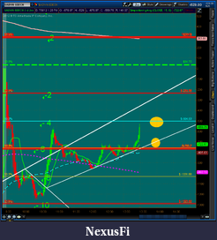 Click image for larger version

Name:	2012-07-09-TOS_CHARTS.png-4.png
Views:	170
Size:	67.1 KB
ID:	80690
