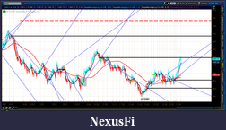Click image for larger version

Name:	2012-07-09-TOS_CHARTS.png-5.png
Views:	221
Size:	88.6 KB
ID:	80692