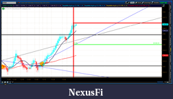Click image for larger version

Name:	2012-07-09-TOS_CHARTS.png-6.png
Views:	183
Size:	52.8 KB
ID:	80693