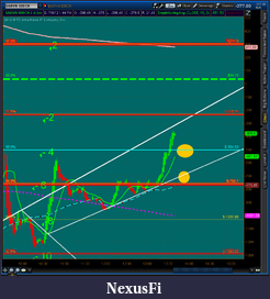 Click image for larger version

Name:	2012-07-09-TOS_CHARTS.png-7.png
Views:	176
Size:	65.4 KB
ID:	80694