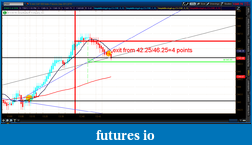 Click image for larger version

Name:	2012-07-09-TOS_CHARTS.png-8.png
Views:	109
Size:	54.0 KB
ID:	80695