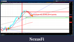 Click image for larger version

Name:	2012-07-09-TOS_CHARTS.png-8.png
Views:	177
Size:	54.0 KB
ID:	80695