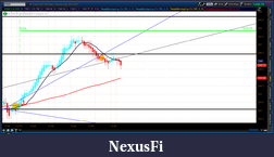 Click image for larger version

Name:	2012-07-09-TOS_CHARTS.png-9.png
Views:	176
Size:	52.1 KB
ID:	80697