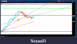 Click image for larger version

Name:	2012-07-09-TOS_CHARTS.png-9.png
Views:	172
Size:	52.6 KB
ID:	80698