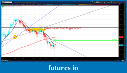 Click image for larger version

Name:	2012-07-09-TOS_CHARTS.png-1.png
Views:	112
Size:	54.2 KB
ID:	80701