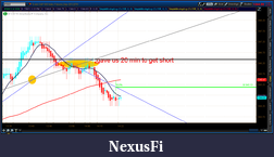 Click image for larger version

Name:	2012-07-09-TOS_CHARTS.png-1.png
Views:	183
Size:	54.2 KB
ID:	80701