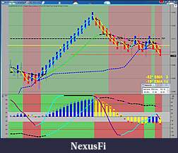 Click image for larger version

Name:	rsi.JPG
Views:	325
Size:	178.2 KB
ID:	80702