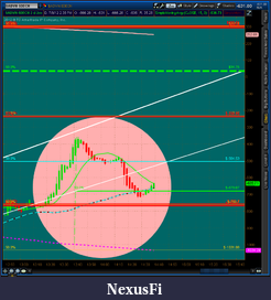 Click image for larger version

Name:	2012-07-09-TOS_CHARTS.png-2.png
Views:	204
Size:	61.5 KB
ID:	80705
