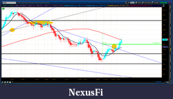 Click image for larger version

Name:	2012-07-09-TOS_CHARTS.png-3.png
Views:	178
Size:	58.1 KB
ID:	80706