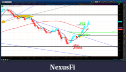 Click image for larger version

Name:	2012-07-09-TOS_CHARTS.png-4.png
Views:	197
Size:	59.0 KB
ID:	80707
