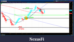 Click image for larger version

Name:	2012-07-09-TOS_CHARTS.png-1.png
Views:	192
Size:	52.0 KB
ID:	80709