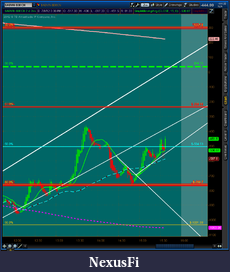 Click image for larger version

Name:	2012-07-09-TOS_CHARTS.png-3.png
Views:	186
Size:	69.8 KB
ID:	80711