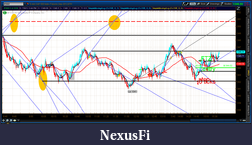 Click image for larger version

Name:	2012-07-09-TOS_CHARTS.png-4.png
Views:	204
Size:	99.8 KB
ID:	80712