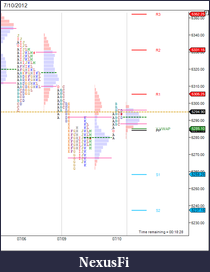 Click image for larger version

Name:	NIFTY_I (30 Min)  7_10_2012.png
Views:	245
Size:	23.0 KB
ID:	80764