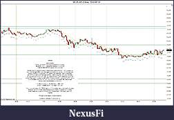 Click image for larger version

Name:	2012-07-10 Morning.jpg
Views:	174
Size:	190.4 KB
ID:	80767