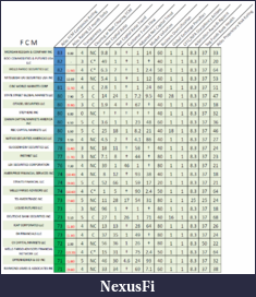 Click image for larger version

Name:	20120709_FCM1.png
Views:	304
Size:	184.0 KB
ID:	80807