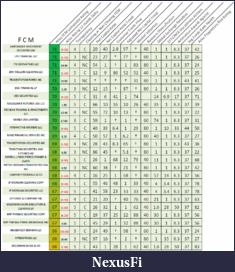 Click image for larger version

Name:	20120709_FCM2.png
Views:	285
Size:	190.2 KB
ID:	80808