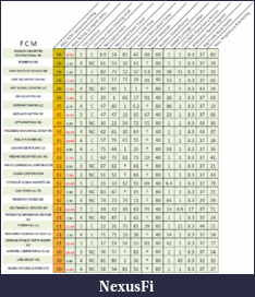 Click image for larger version

Name:	20120709_FCM3.png
Views:	284
Size:	187.4 KB
ID:	80809