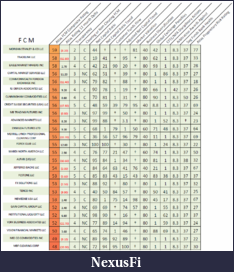 Click image for larger version

Name:	20120709_FCM4.png
Views:	312
Size:	189.0 KB
ID:	80810