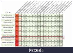 Click image for larger version

Name:	20120709_FCM5_0.png
Views:	269
Size:	115.9 KB
ID:	80811