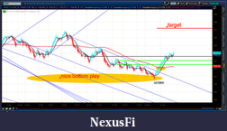 Click image for larger version

Name:	2012-07-10-TOS_CHARTS.png-5.png
Views:	205
Size:	72.9 KB
ID:	80856