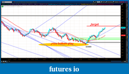 Click image for larger version

Name:	2012-07-10-TOS_CHARTS.png-6.png
Views:	117
Size:	79.2 KB
ID:	80857