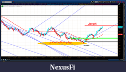 Click image for larger version

Name:	2012-07-10-TOS_CHARTS.png-6.png
Views:	119
Size:	79.2 KB
ID:	80857