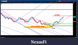 Click image for larger version

Name:	2012-07-10-TOS_CHARTS.png-6.png
Views:	205
Size:	79.2 KB
ID:	80857