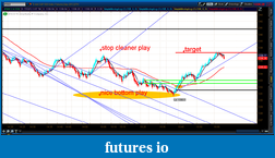 Click image for larger version

Name:	2012-07-10-TOS_CHARTS.png-7.png
Views:	121
Size:	81.1 KB
ID:	80858