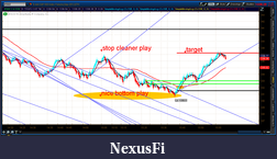 Click image for larger version

Name:	2012-07-10-TOS_CHARTS.png-7.png
Views:	185
Size:	81.1 KB
ID:	80858