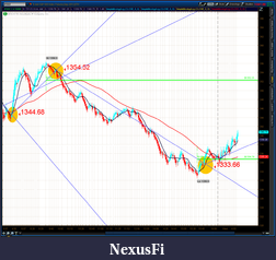 Click image for larger version

Name:	2012-07-11-TOS_CHARTS.png-8.png
Views:	129
Size:	99.4 KB
ID:	80922