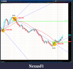 Click image for larger version

Name:	2012-07-11-TOS_CHARTS.png-8.png
Views:	173
Size:	99.4 KB
ID:	80922