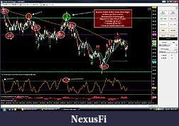 Click image for larger version

Name:	Crude Oil Inventories Trade Profit.jpg
Views:	1679
Size:	205.6 KB
ID:	80947